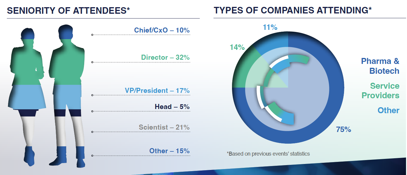 Spex Stats